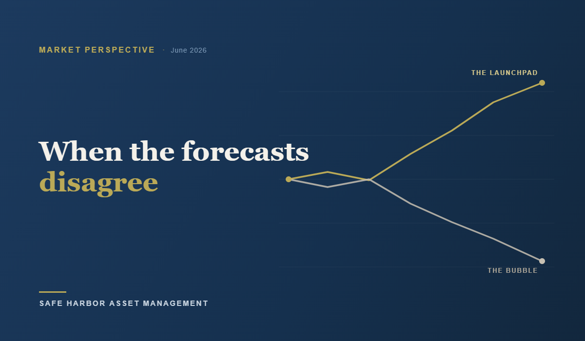 Two diverging market lines over the kicker 